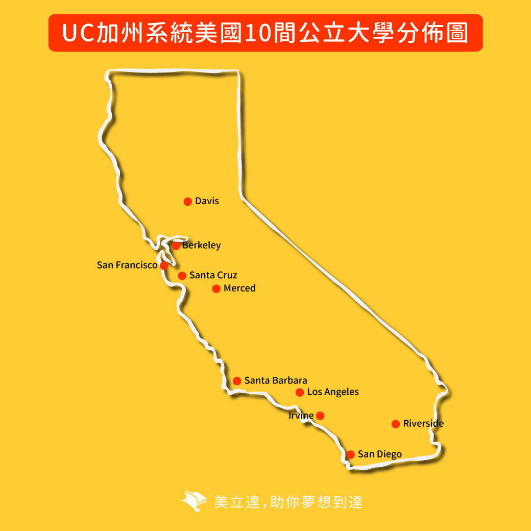 加州大學10間分校_分佈圖.jpg